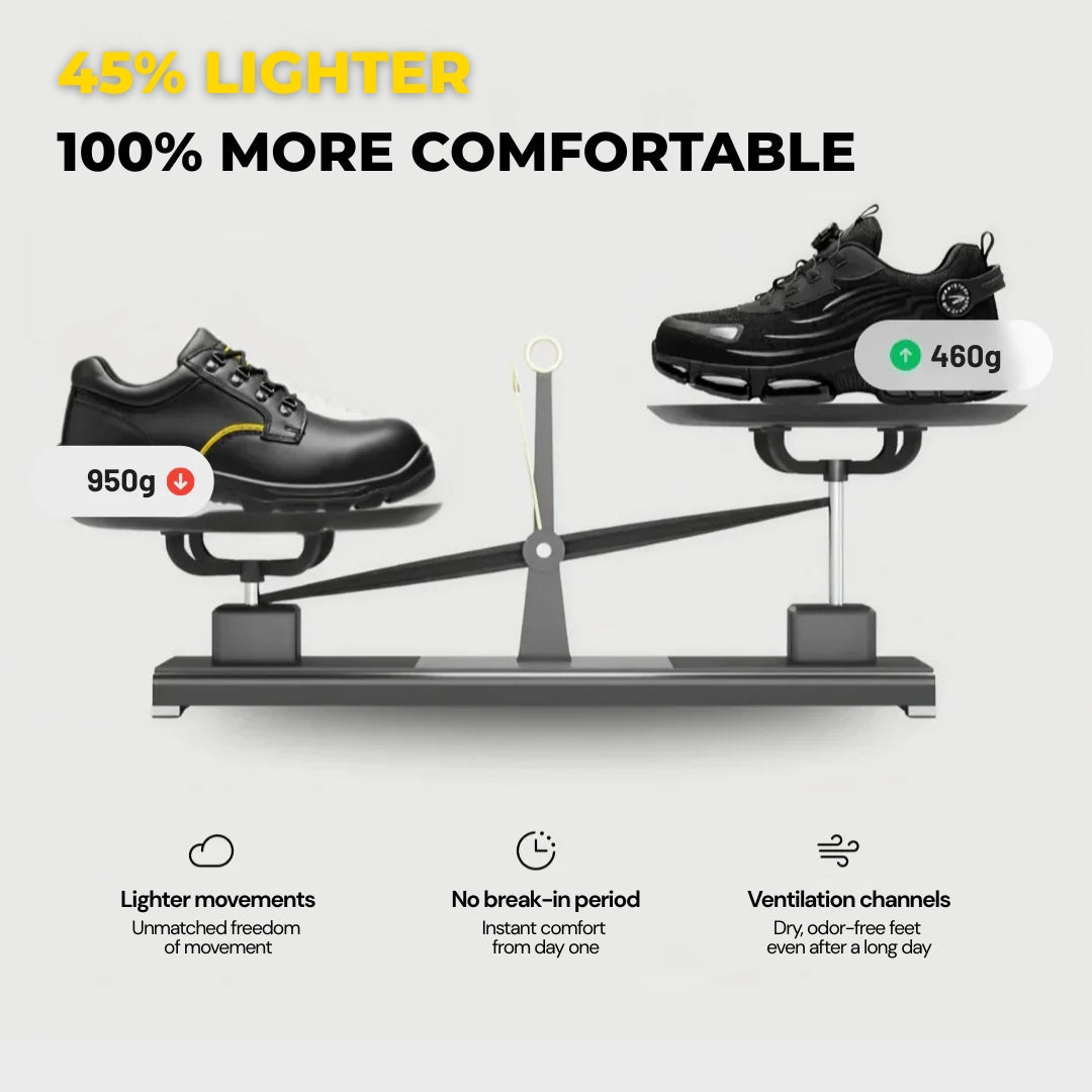 SolidStep 3.0 | Made for safety and all-day comfort